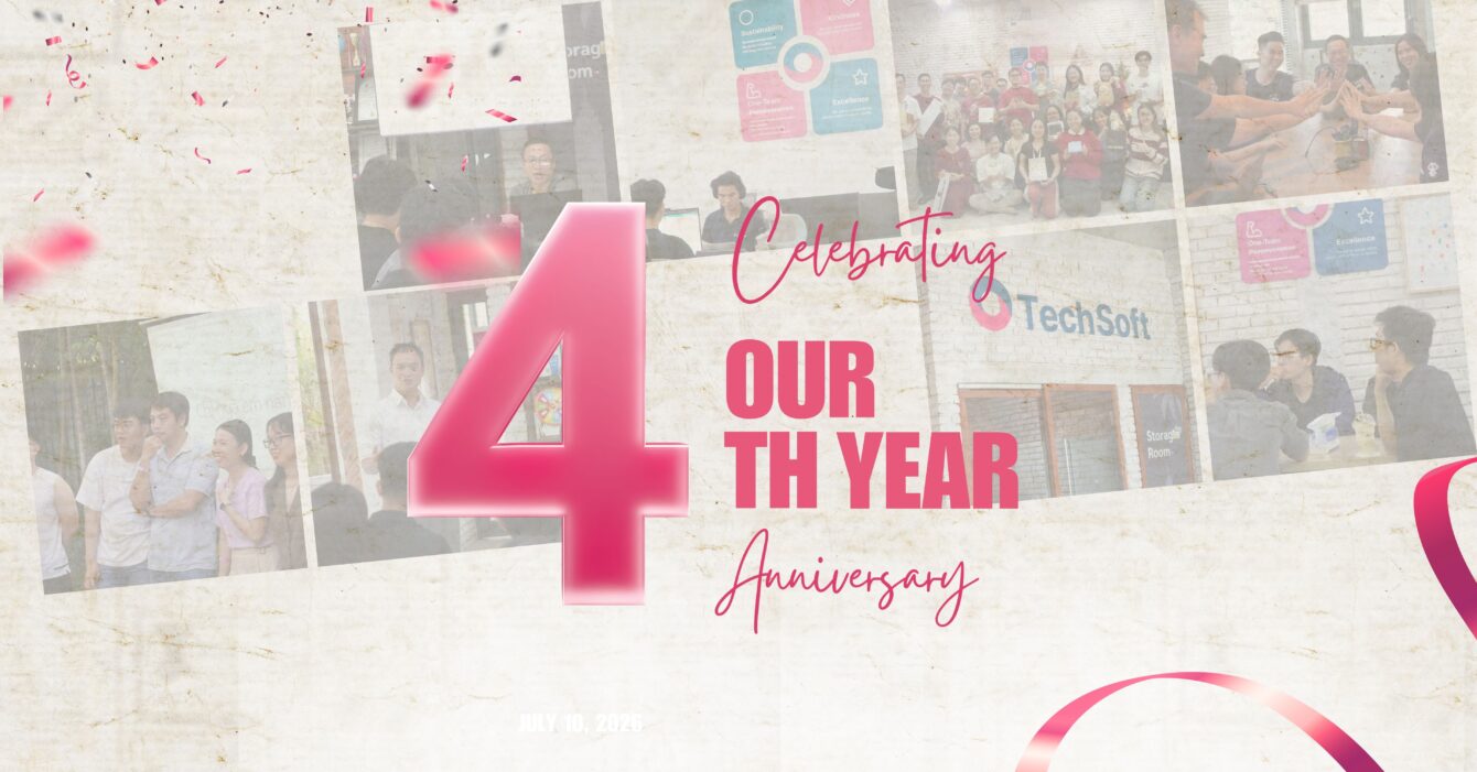4th Company Anniversary (1920 x 1080 px)